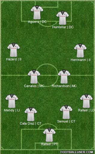 Fulham Formation 2013