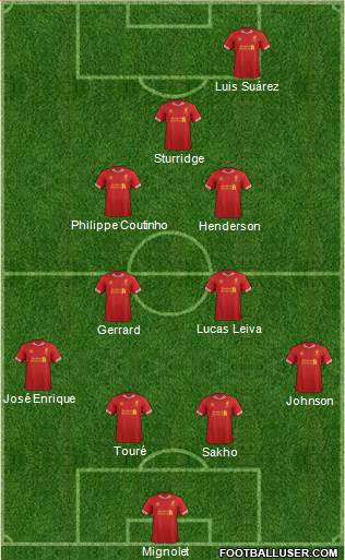 Liverpool Formation 2013
