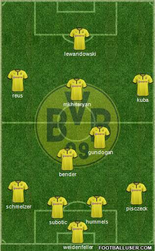 Borussia Dortmund Formation 2013