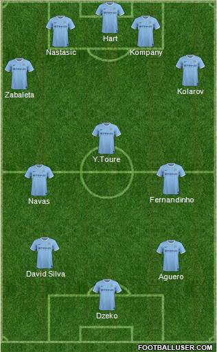 Manchester City Formation 2013