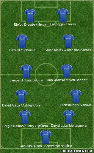 Chelsea Formation 2013