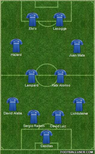 Chelsea Formation 2013