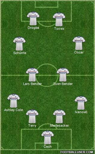 Chelsea Formation 2013