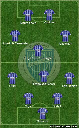Godoy Cruz Antonio Tomba Formation 2013
