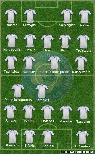 Greece Formation 2013