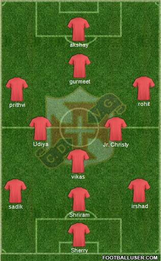 Vasco Sports Club Formation 2013