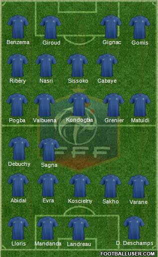 France Formation 2013