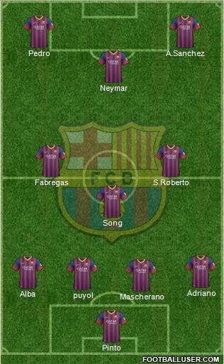 F.C. Barcelona Formation 2013