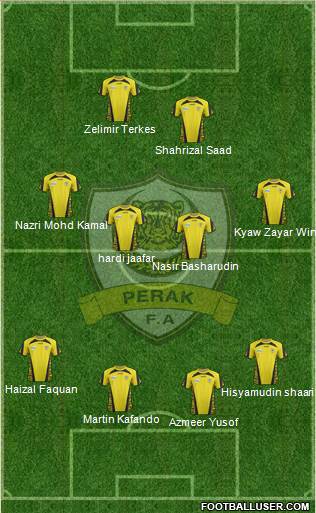 Perak Formation 2013