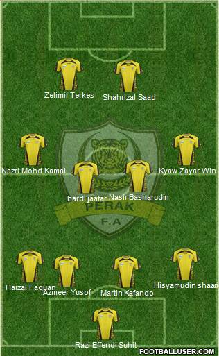 Perak Formation 2013