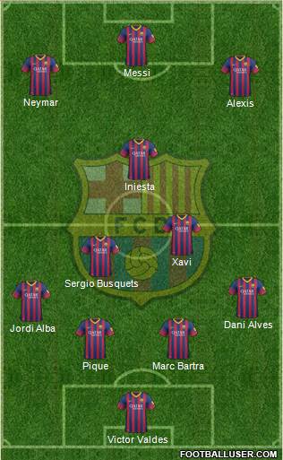 F.C. Barcelona Formation 2013