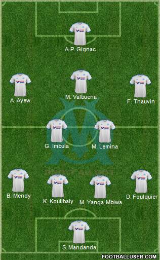 Olympique de Marseille Formation 2013