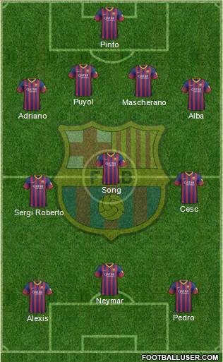 F.C. Barcelona Formation 2013