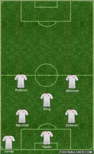 England Formation 2013
