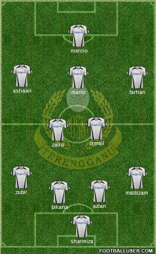 Terengganu Formation 2013