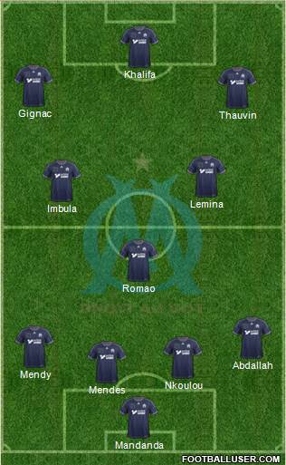 Olympique de Marseille Formation 2013