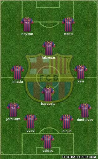 F.C. Barcelona Formation 2013