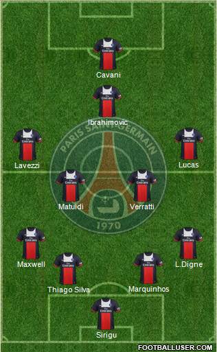Paris Saint-Germain Formation 2013
