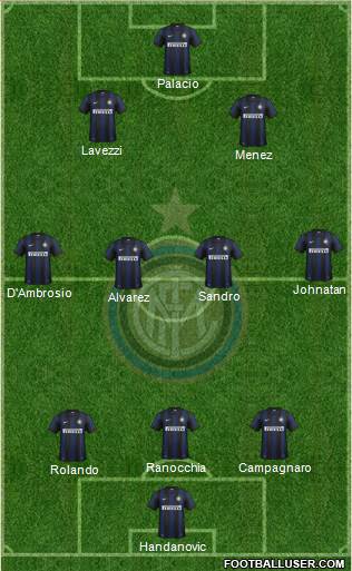 F.C. Internazionale Formation 2013
