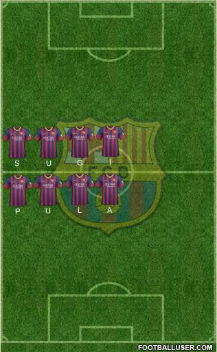 F.C. Barcelona Formation 2013