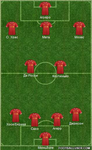 Liverpool Formation 2013