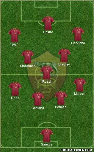 AS Roma Formation 2013