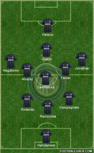 F.C. Internazionale Formation 2013