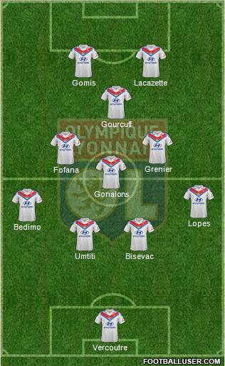 Olympique Lyonnais Formation 2013