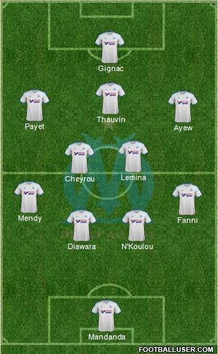 Olympique de Marseille Formation 2013