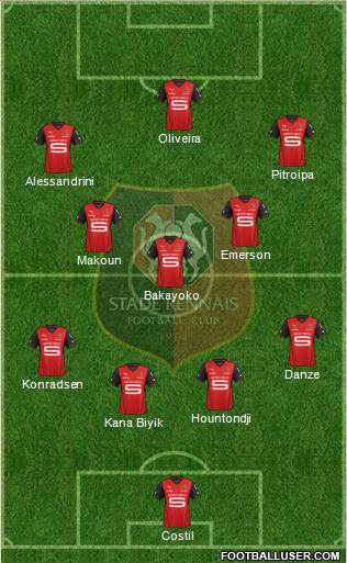Stade Rennais Football Club Formation 2013