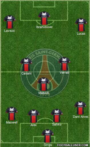 Paris Saint-Germain Formation 2013