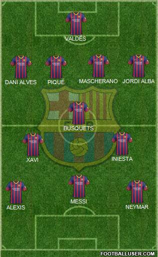 F.C. Barcelona Formation 2013