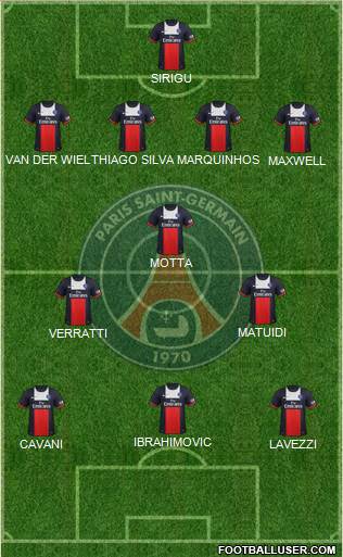 Paris Saint-Germain Formation 2013