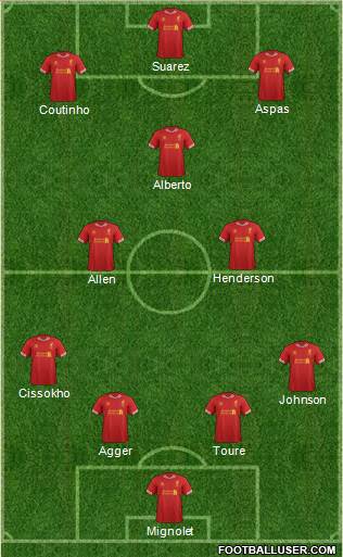 Liverpool Formation 2013