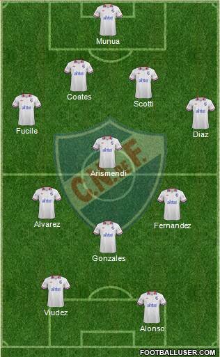 Club Nacional de Football Formation 2013