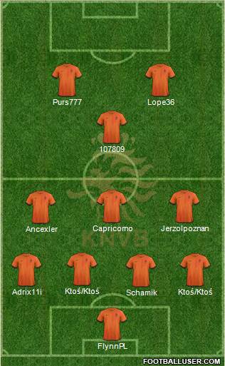Holland Formation 2013