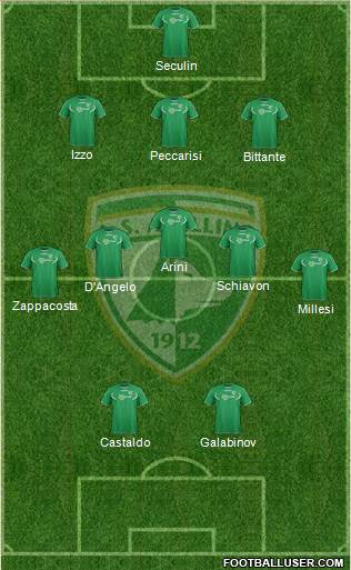 Avellino Formation 2013