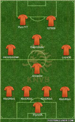 Holland Formation 2013