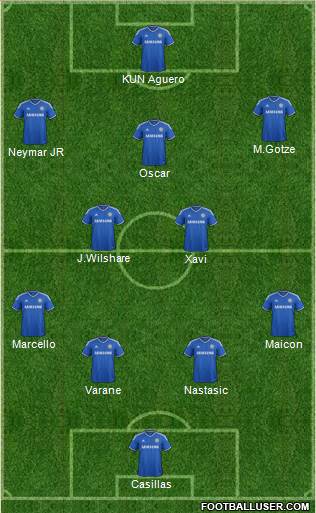 Chelsea Formation 2013