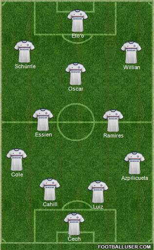 Chelsea Formation 2013