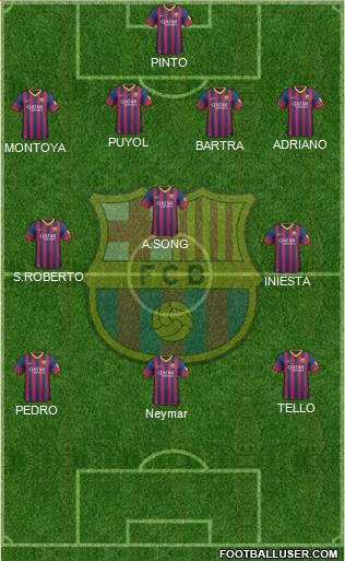 F.C. Barcelona Formation 2013