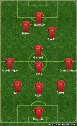 Liverpool Formation 2013