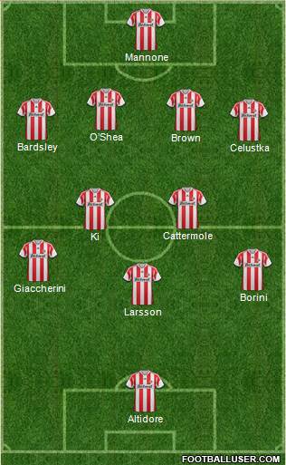 Sunderland Formation 2013