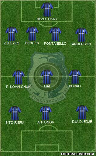 Chornomorets Odesa Formation 2013