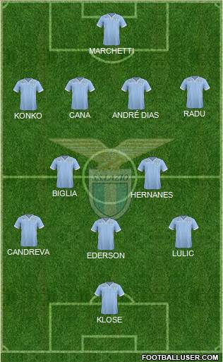 S.S. Lazio Formation 2013