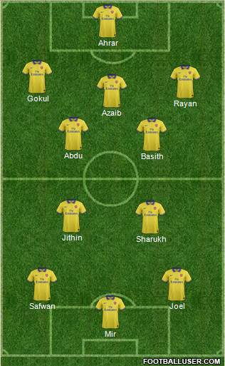 Arsenal Formation 2013