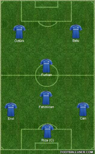 Chelsea Formation 2013