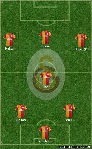 Galatasaray SK Formation 2013