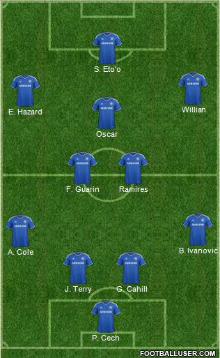Chelsea Formation 2013