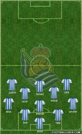 Real Sociedad S.A.D. Formation 2013